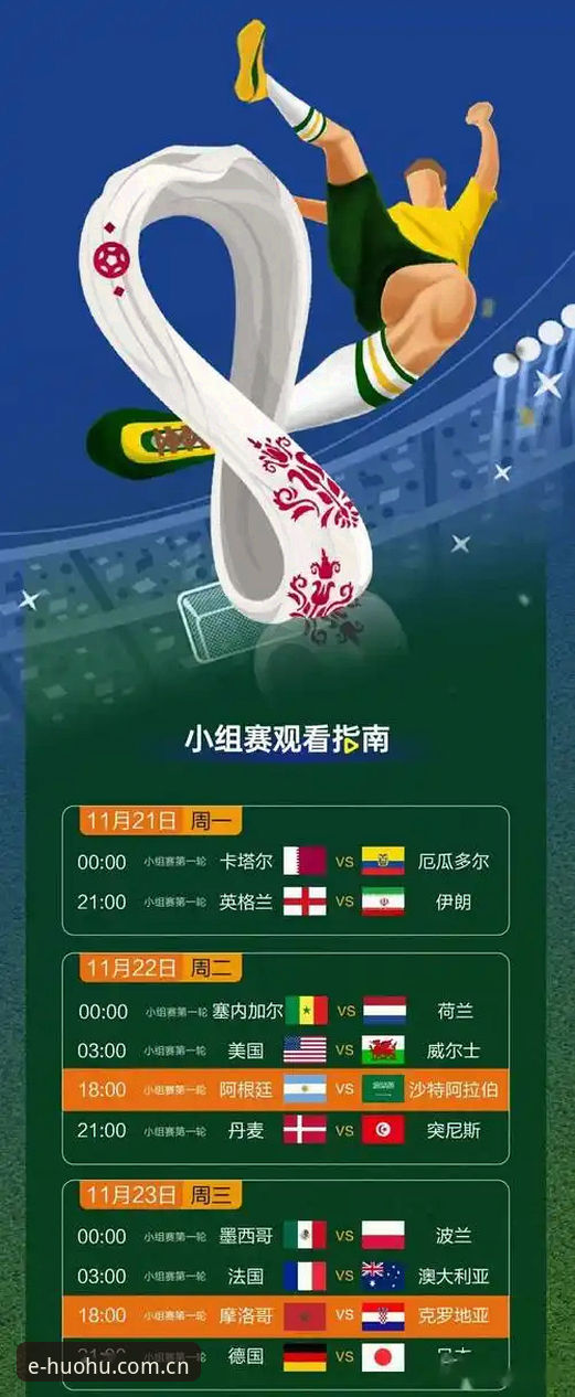 从球员榜单到观赛入口：火狐体育新手看世界杯的正确打开方式