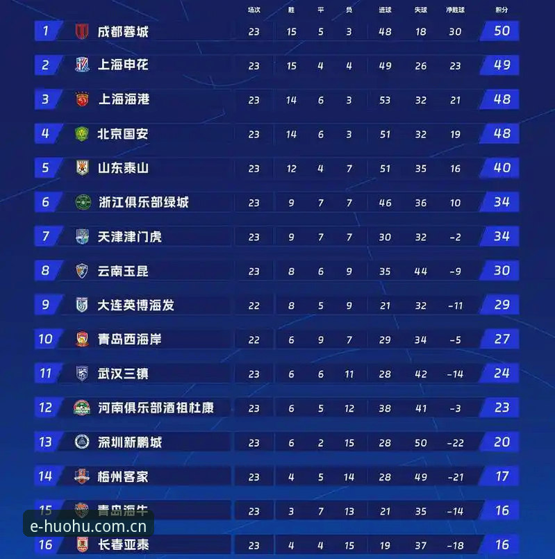 火狐体育CN积分榜新版上线深度评测：从下载到使用的完整决策指南